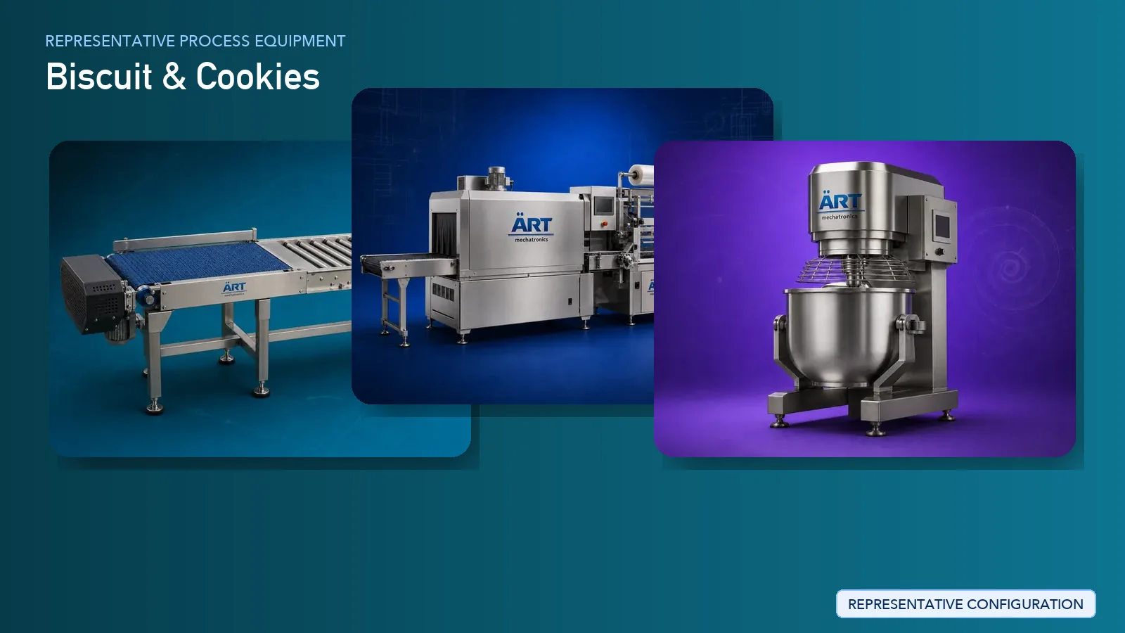 Representative Biscuit & Cookies process equipment by ART Mechatronics