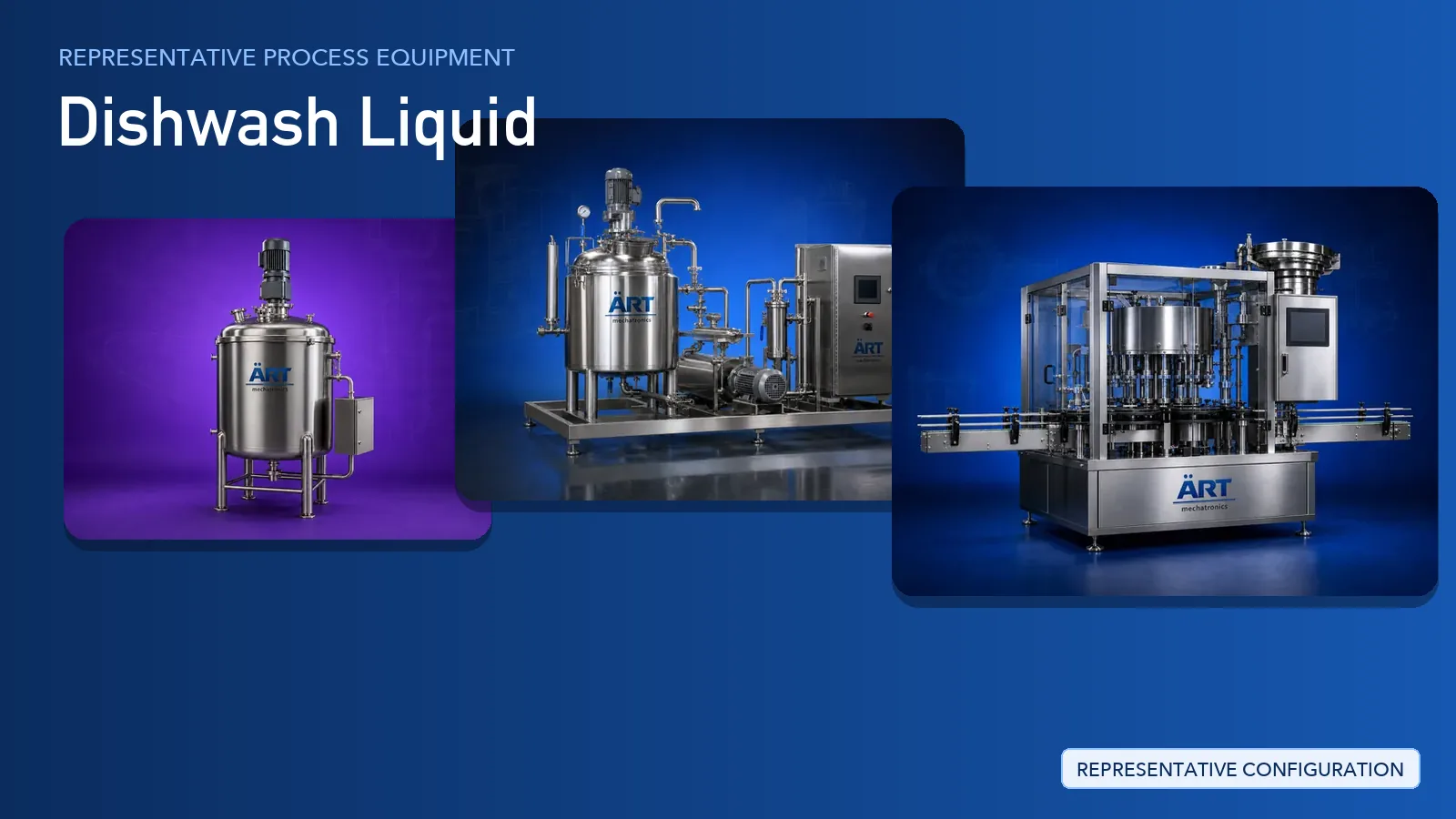 Representative Dishwash Liquid process equipment by ART Mechatronics