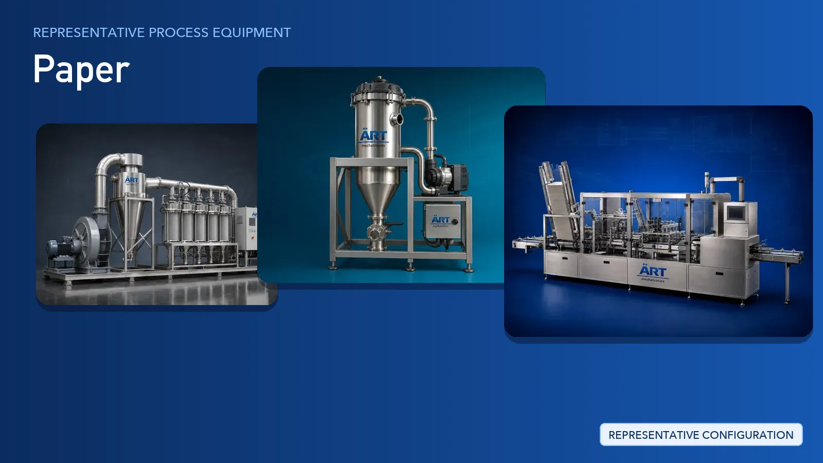 Representative Paper process equipment by ART Mechatronics