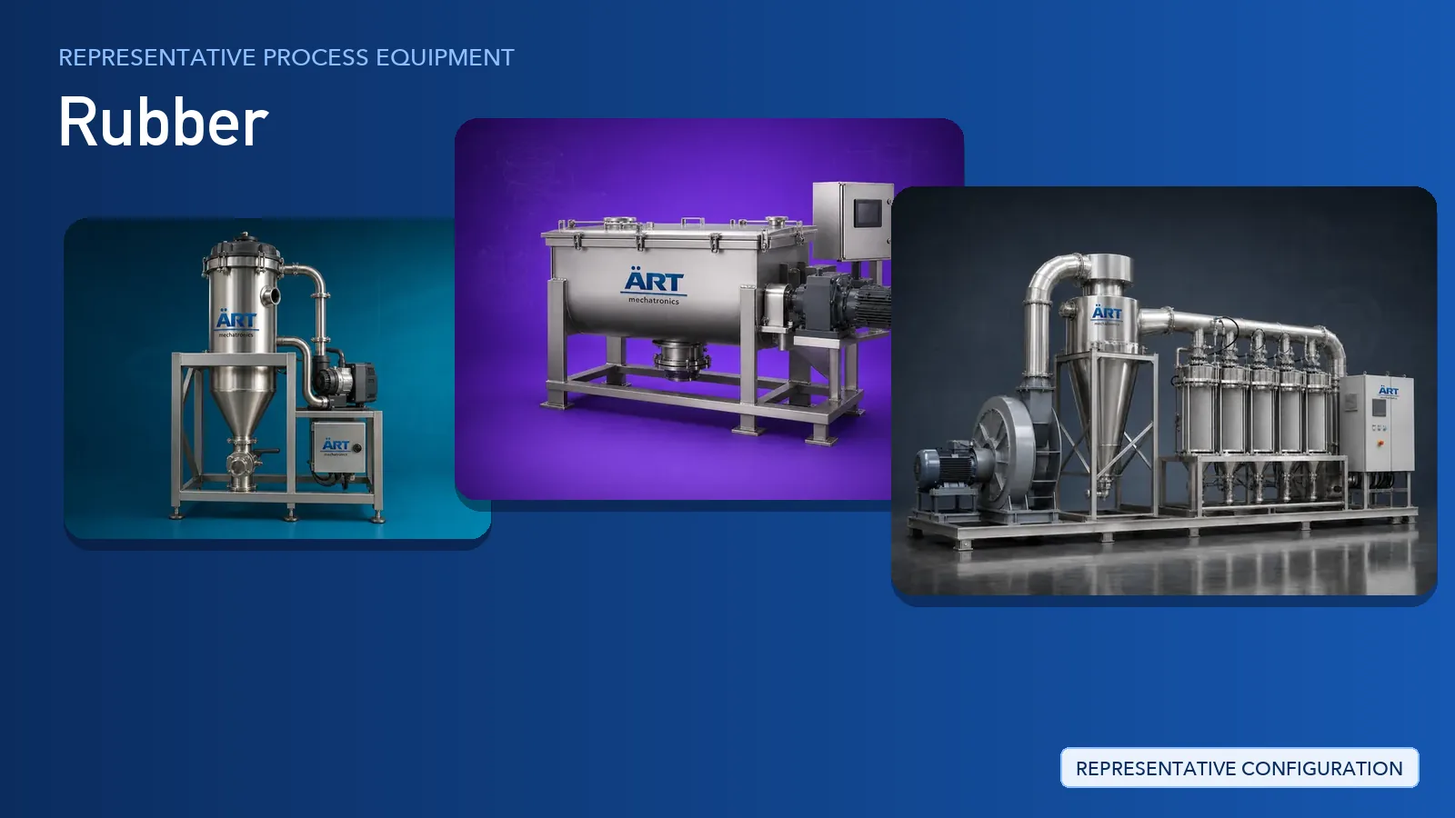 Representative Gloves Processing Plant & Machinery Solutions process equipment by ART Mechatronics